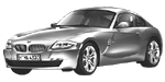 BMW E86 C2440 Fault Code